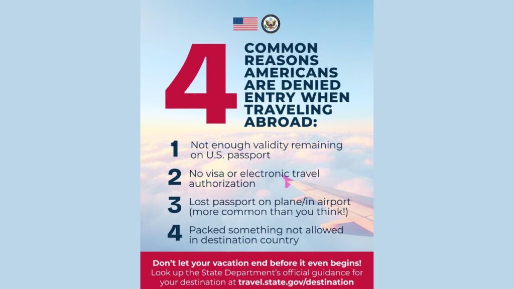 Passport validity requirements